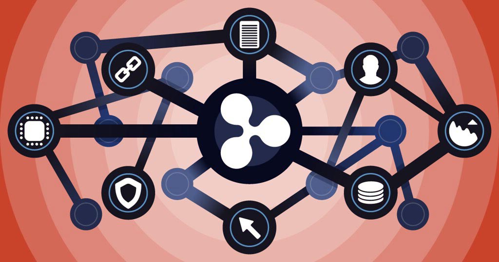 Blockchain Technology